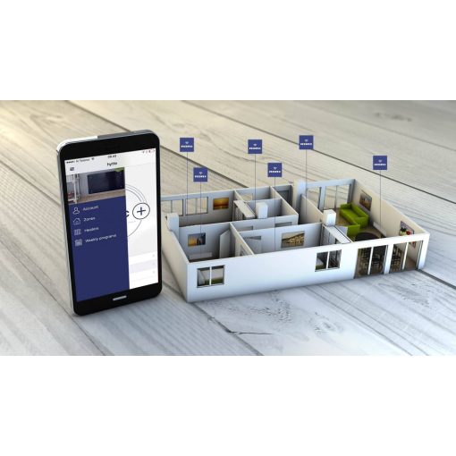 Adax Neo WiFi “H” elektromos fűtőpanel- 2000W fehér