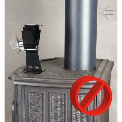 EKOWENT VENTILÁTOR KÁLYHÁKHOZ
