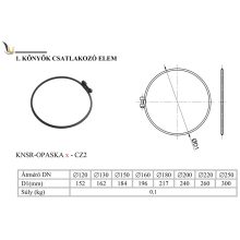 KÖNYÖK CSATLAKOZÓ ELEM 150