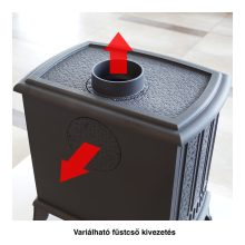 KRATKI KOZA K6 130 KÁLYHA TURBOFAN RENDSZERREL - Ajándék Hamuporszívóval