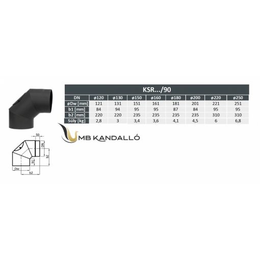 FIX KÖNYÖK TISZTÍTÓ NYÍLÁSSAL 130MM 90° 