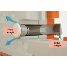 LÉGBEVEZETŐ EGYSZERŰ 80MM FESTETT SZELLŐZŐVEL